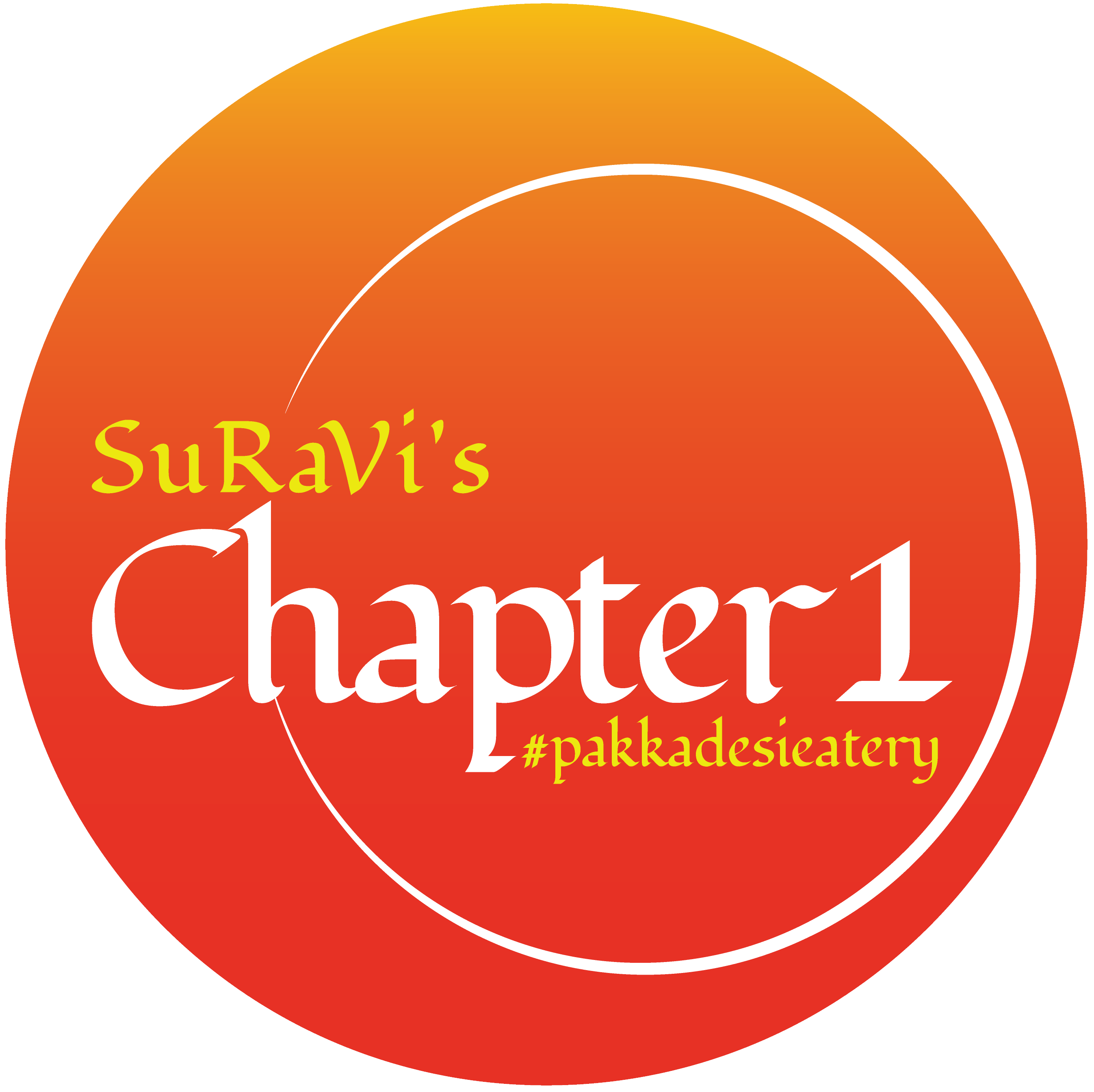 Suravi's Chapter 1