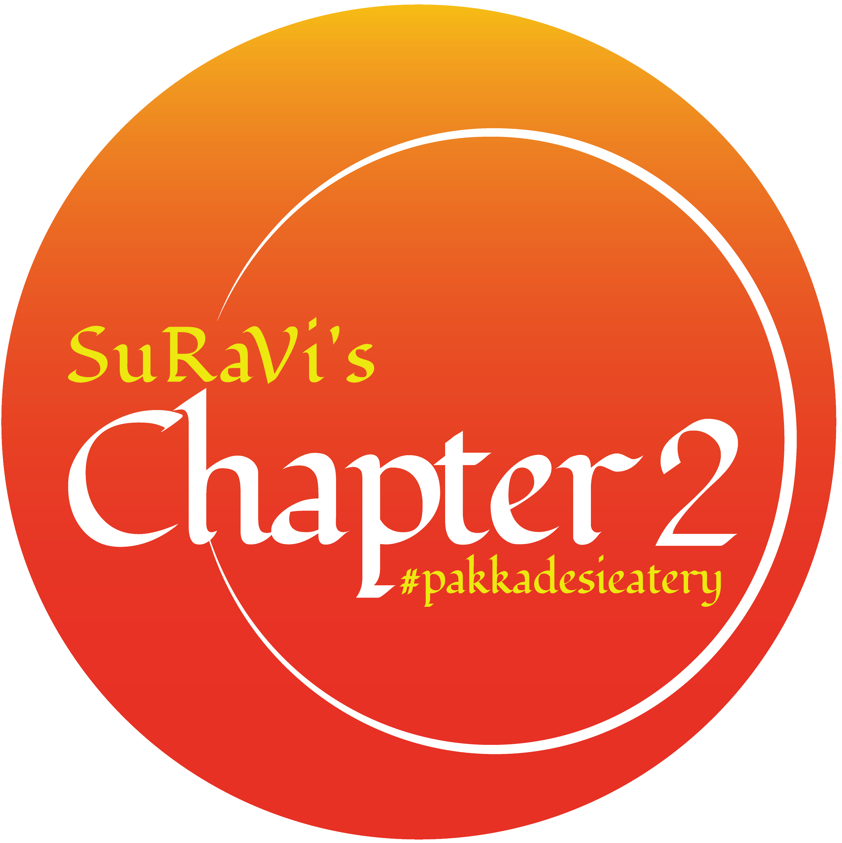 Suravi's Chapter 2